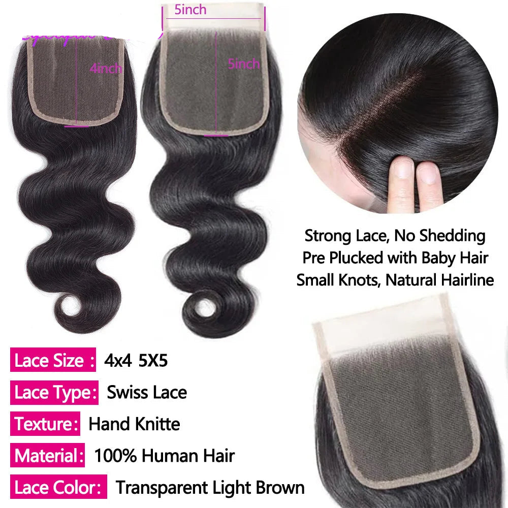 Body Wave Closure