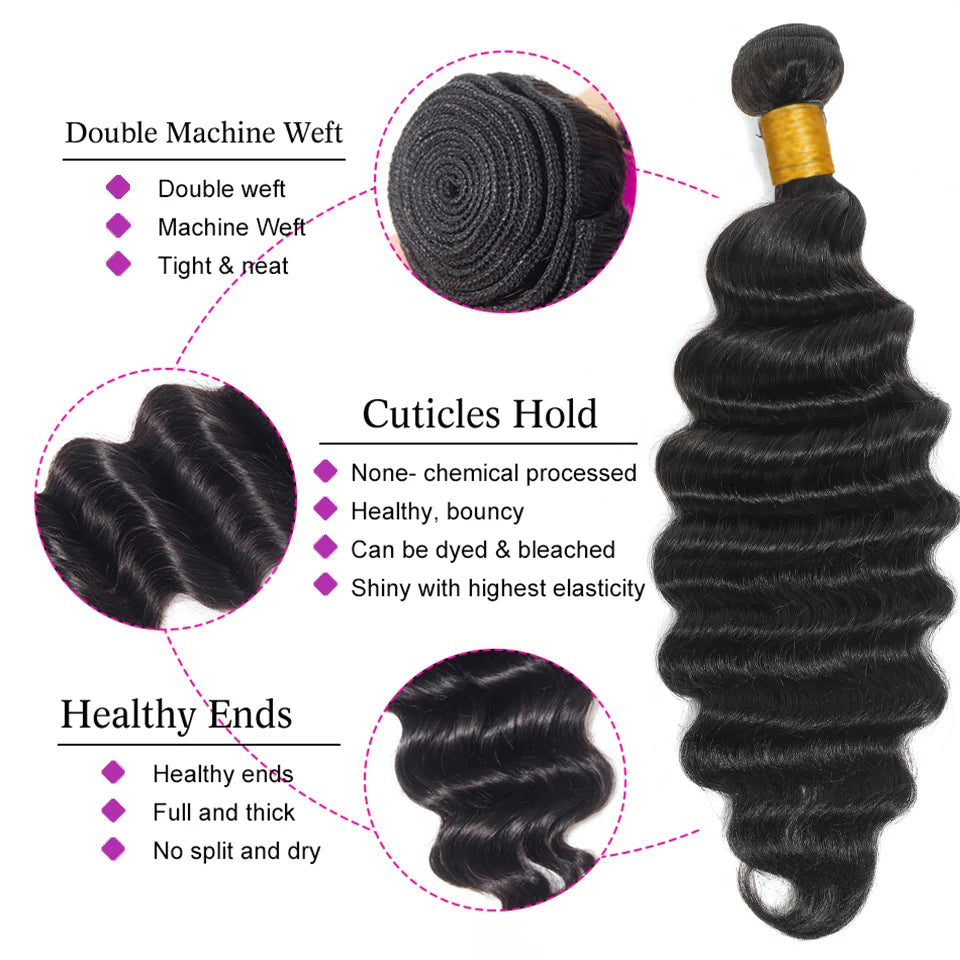 Loose Deep Wave Bundle